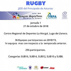 Imagen de la noticia: JUEGOS DEPORTIVOS PRINCIPADO ASTURIAS 2018-2019