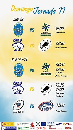 Imagen de la noticia: Jornada 11