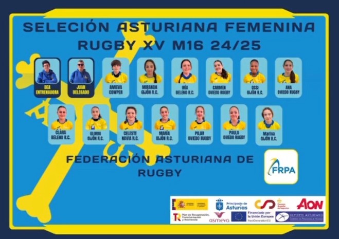 Selección Asturiana M16 Abril 2025