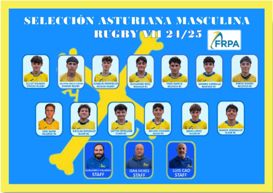 Seleccion S16 Rugby VII Junio 2025